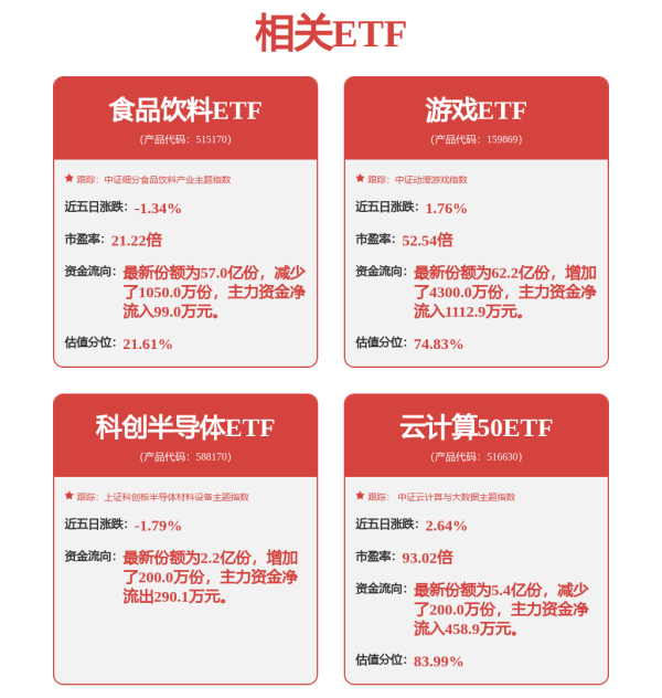 涨8配资 和讯投顾严笙：节后建议围绕政策加业绩主线，布局三大方向