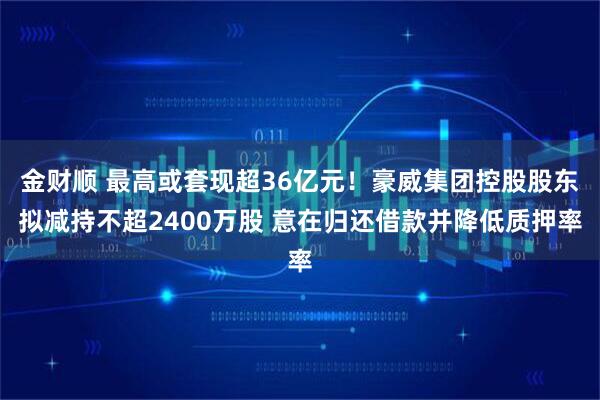 金财顺 最高或套现超36亿元！豪威集团控股股东拟减持不超2400万股 意在归还借款并降低质押率